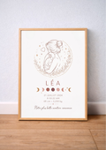 Affiche naissance personnalisée bébé – Cadeau de naissance unique
