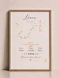 Affiche prénom naissance personnalisée pour bébé